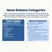 A chart of the difference between Town Alerts and News Releases