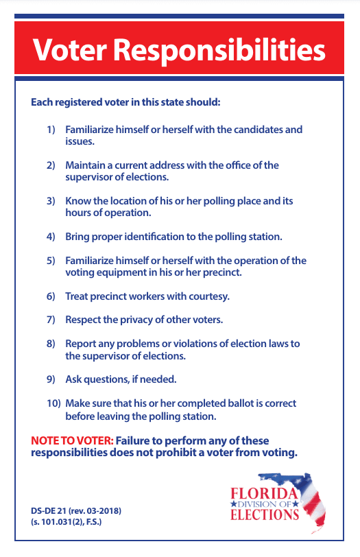List of Voter Responsibilities 